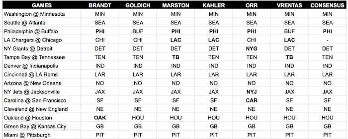 mmqb-staff-picks-week8